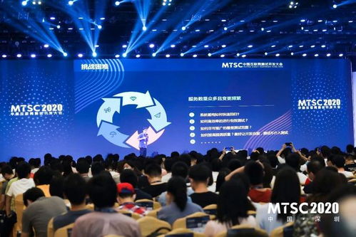 2020中国互联网测试开发在深圳隆重开幕