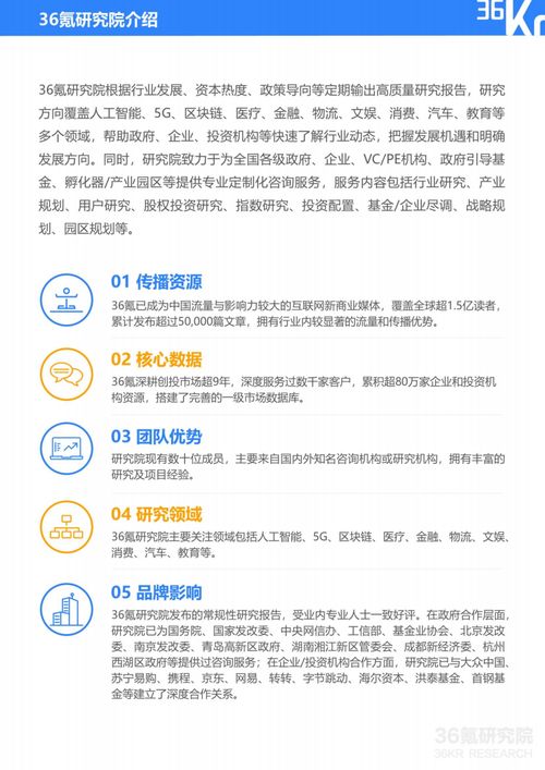 36氪研究院 2020年中国城市工业互联网发展指数报告 
