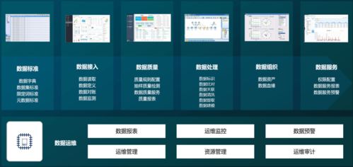 安元 工业互联网 安全生产 产品及案例,亮相全国 工业互联网产业联盟 大会